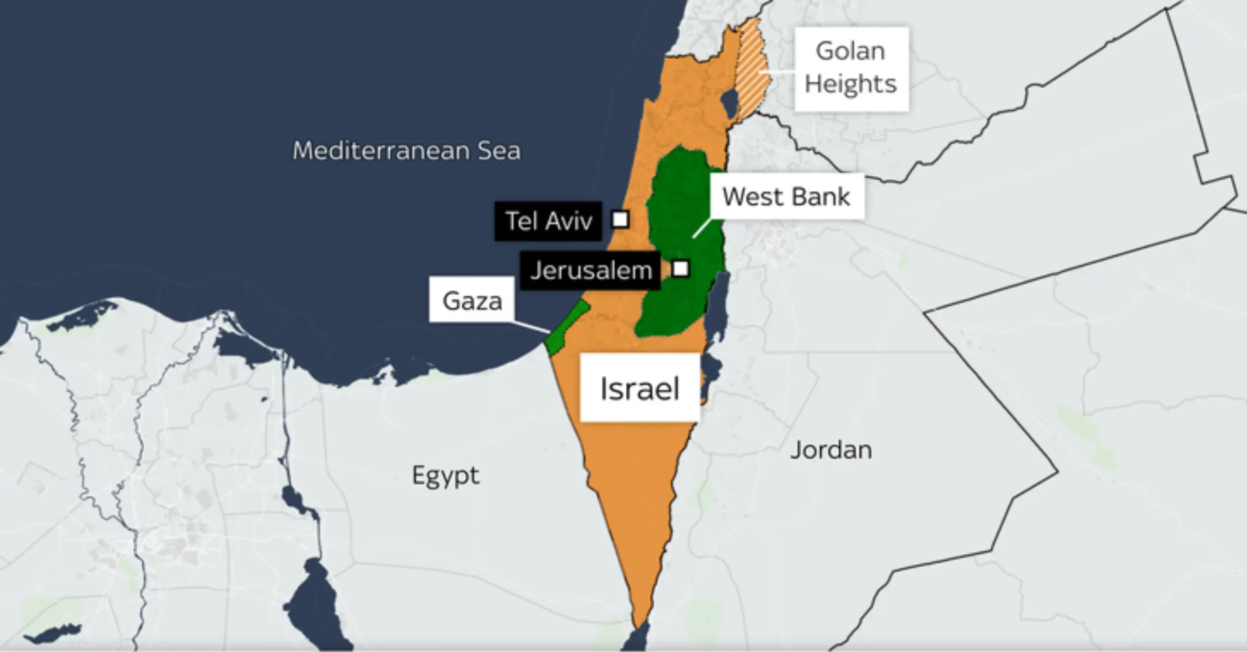 Israeli-Palestinian Conflict