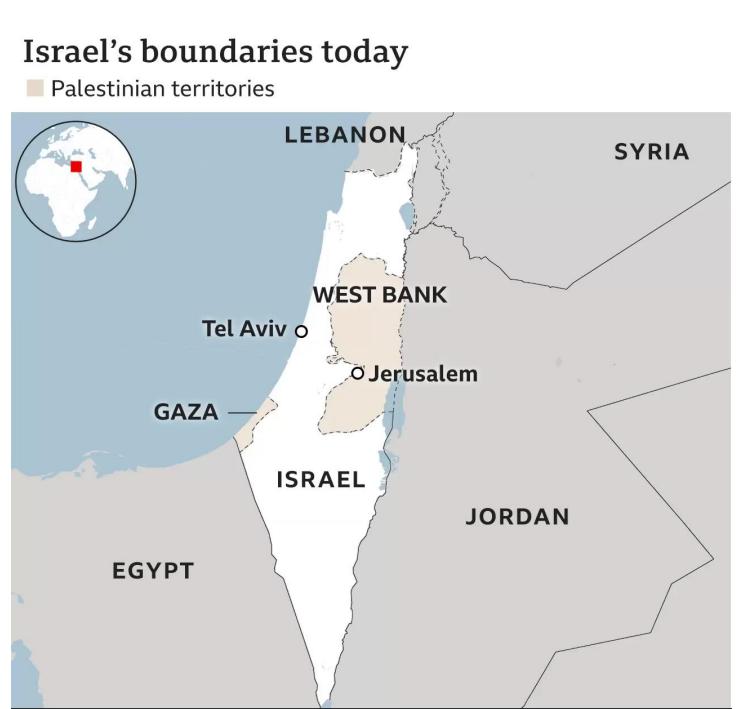 Israel's boundaries today